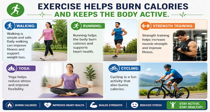 Exercise for a healthy body