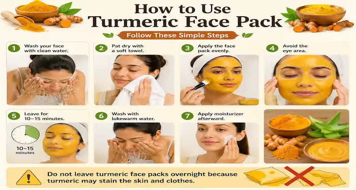 How to use turmeric face pack step by step for glowing skin and natural skincare at home